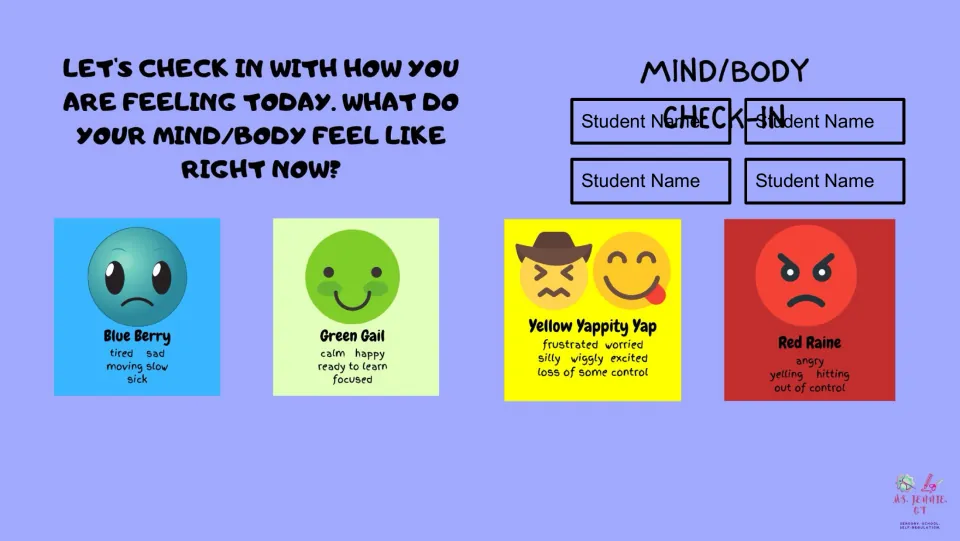 Mind/body check-in asks how students feel, using Blue Berry, Green Gail, Yellow Yappity Yap, and Red Raine.