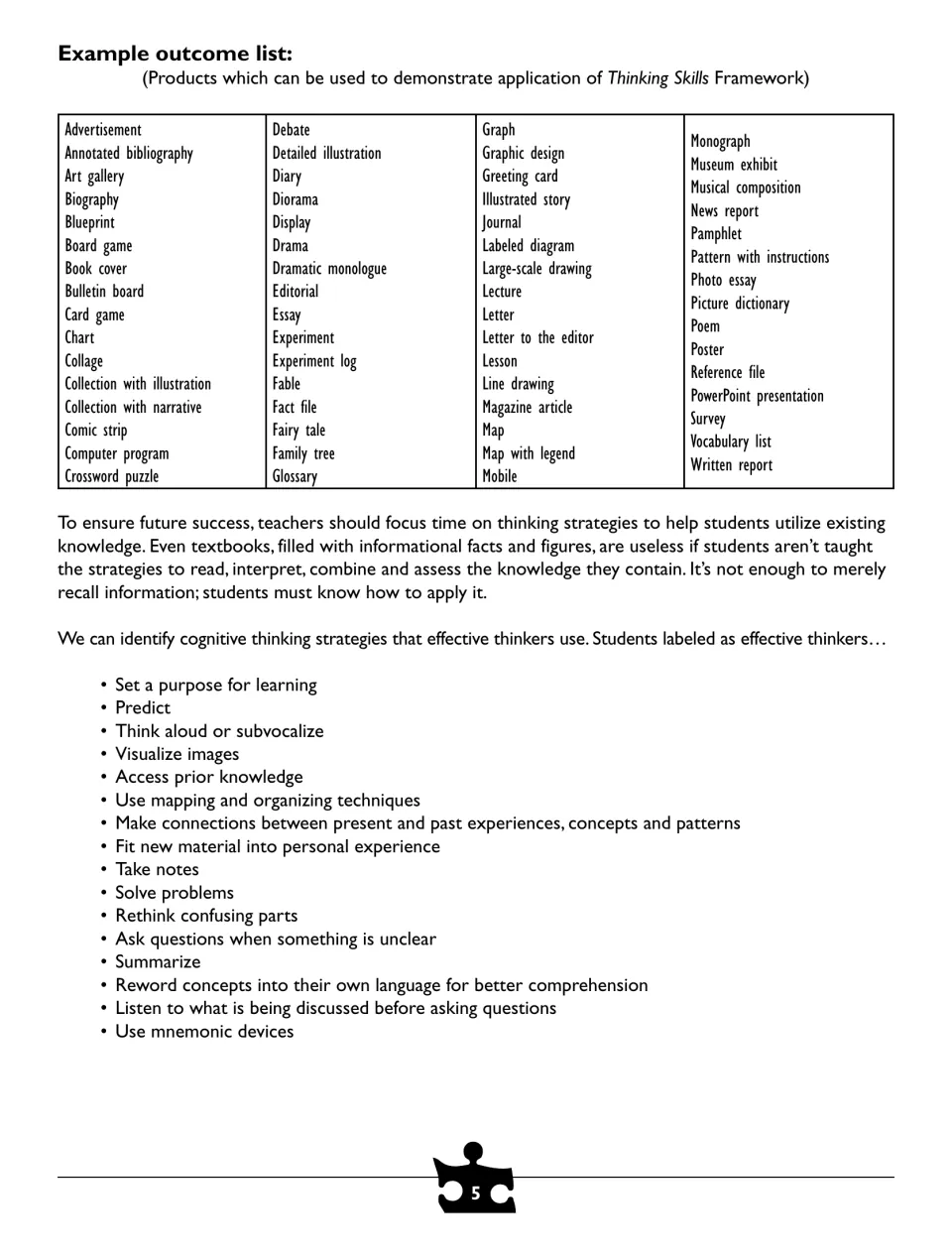 Example outcome list of student products from advertisement to written report, plus 16 habits that effective thinkers use