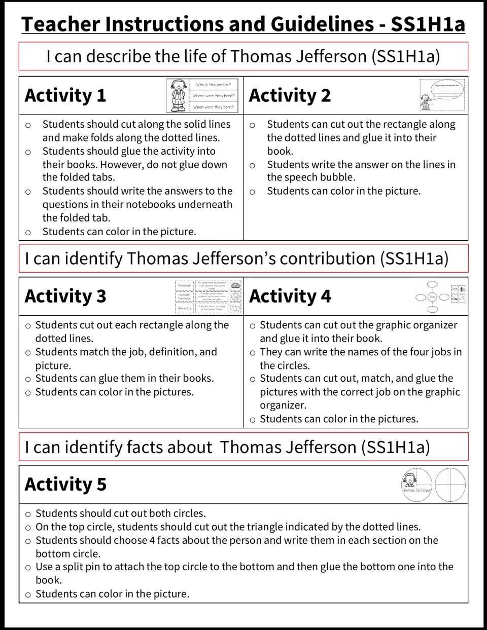 Teacher directions for five Thomas Jefferson notebook activities: biography tabs, matching, a fact wheel, and more