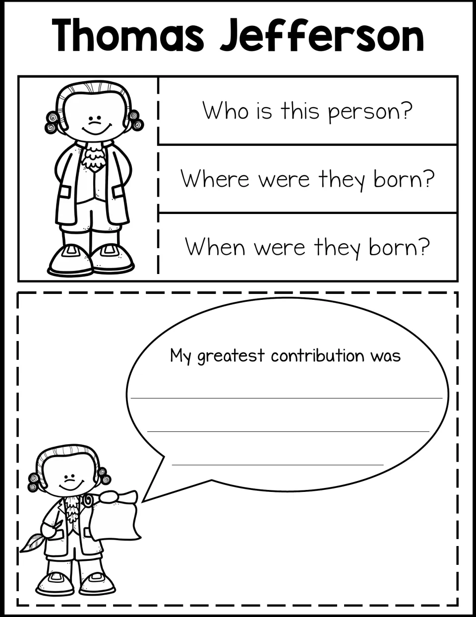 Thomas Jefferson biography tabs ask who he is and where and when he was born, followed by a contribution prompt