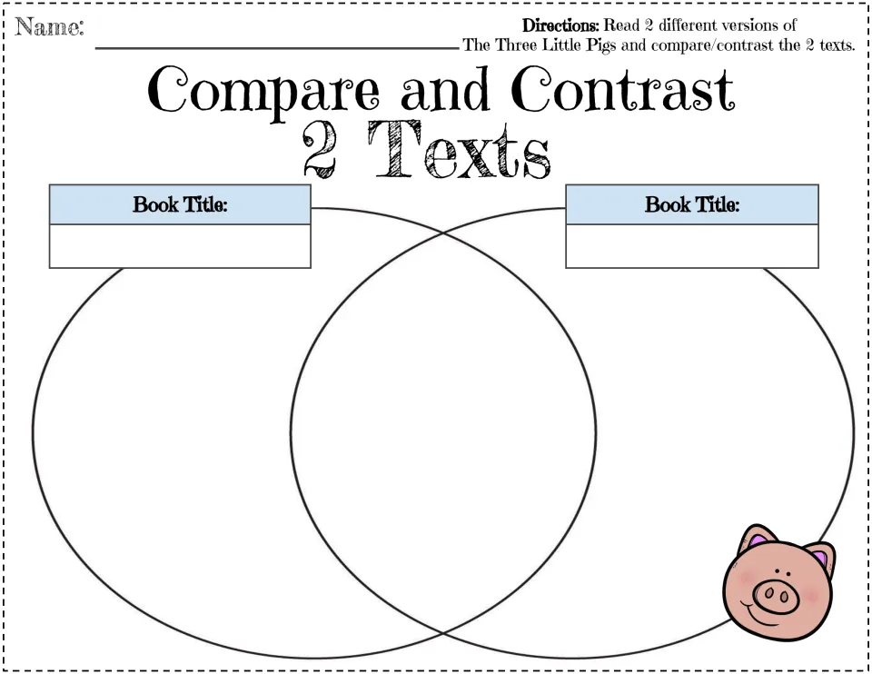 Comparing 2 texts: students read two versions of the pig story, write each book title and fill a Venn diagram