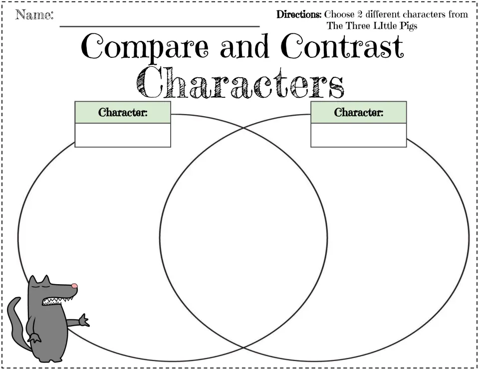Comparing characters: students choose two characters from the pig story, name each and fill a Venn diagram