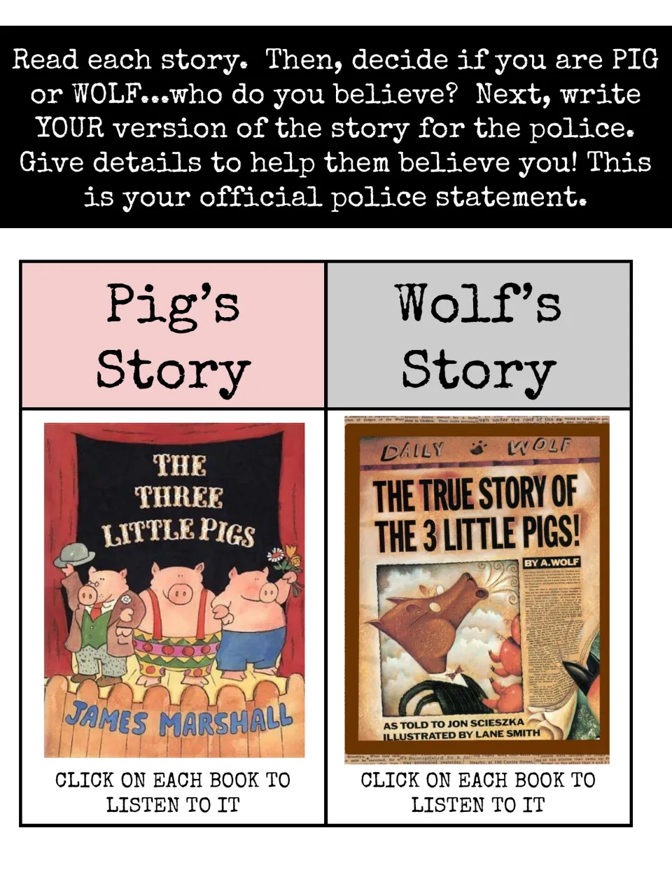 Pig's story and wolf's story: students hear both books, pick a side, and write their own version for the police