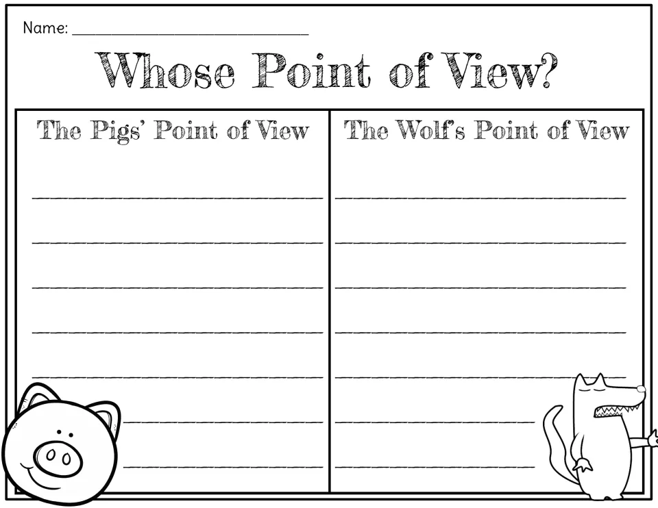 Whose Point of View? Students write story details from the pigs' side and the wolf's side to compare character perspectives