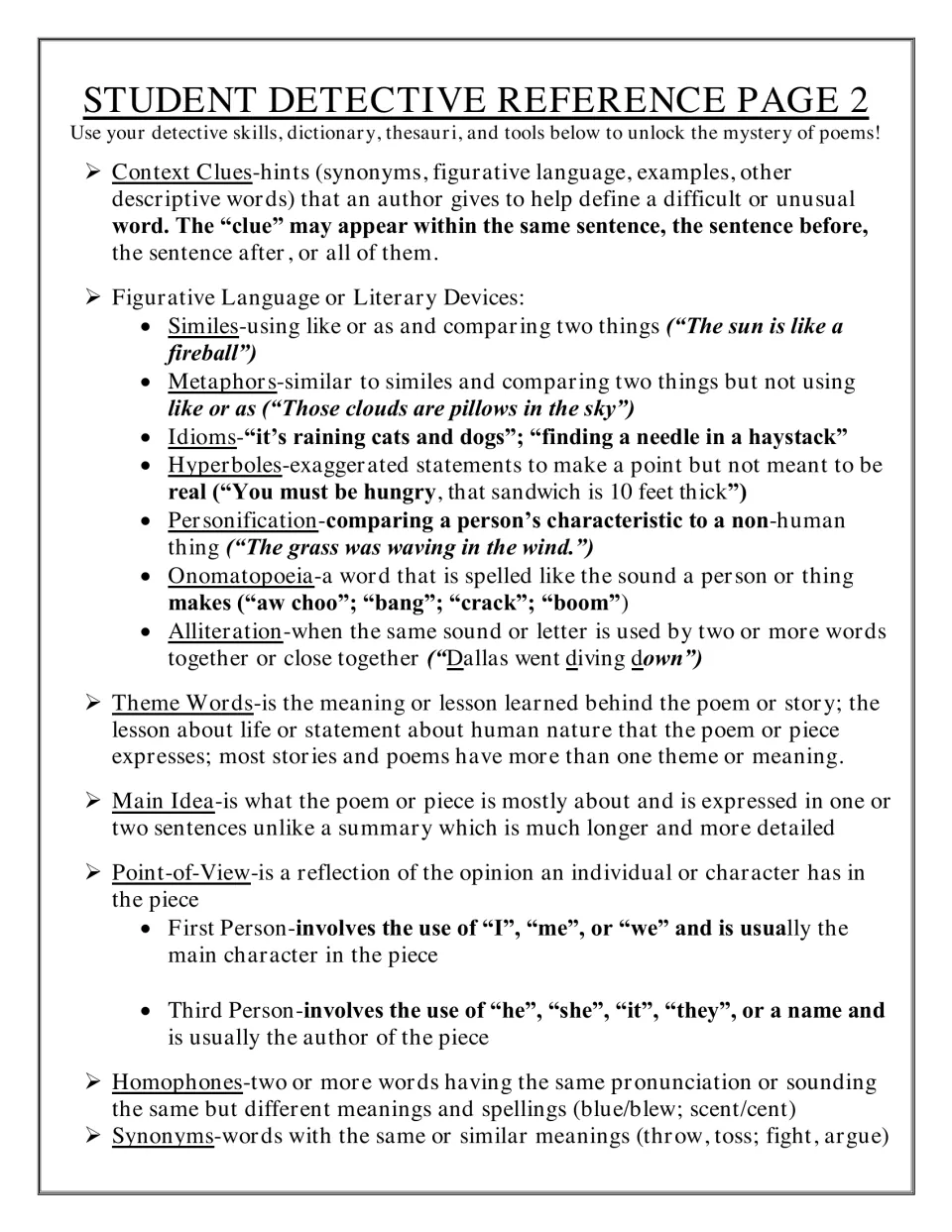 Detective reference sheet: definitions of context clues, figurative language, theme, main idea and point of view