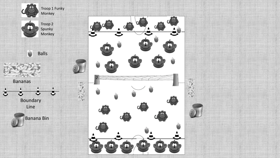 Grayscale court diagram: Funky and Spunky monkey troops split by a net, with cone boundaries, fruit balls and banana bins
