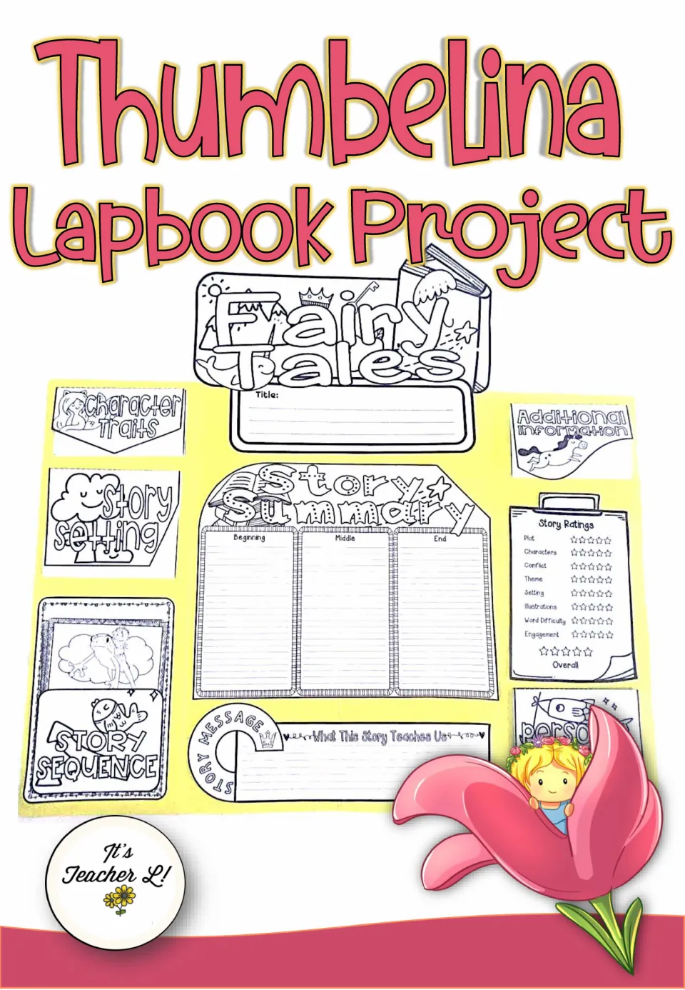 Thumbelina Lapbook Project cover showing a finished lapbook with story summary, character traits and story ratings