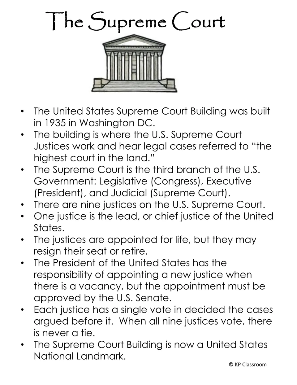 Supreme Court fact sheet explaining the building, nine justices, lifetime service, appointments, and voting