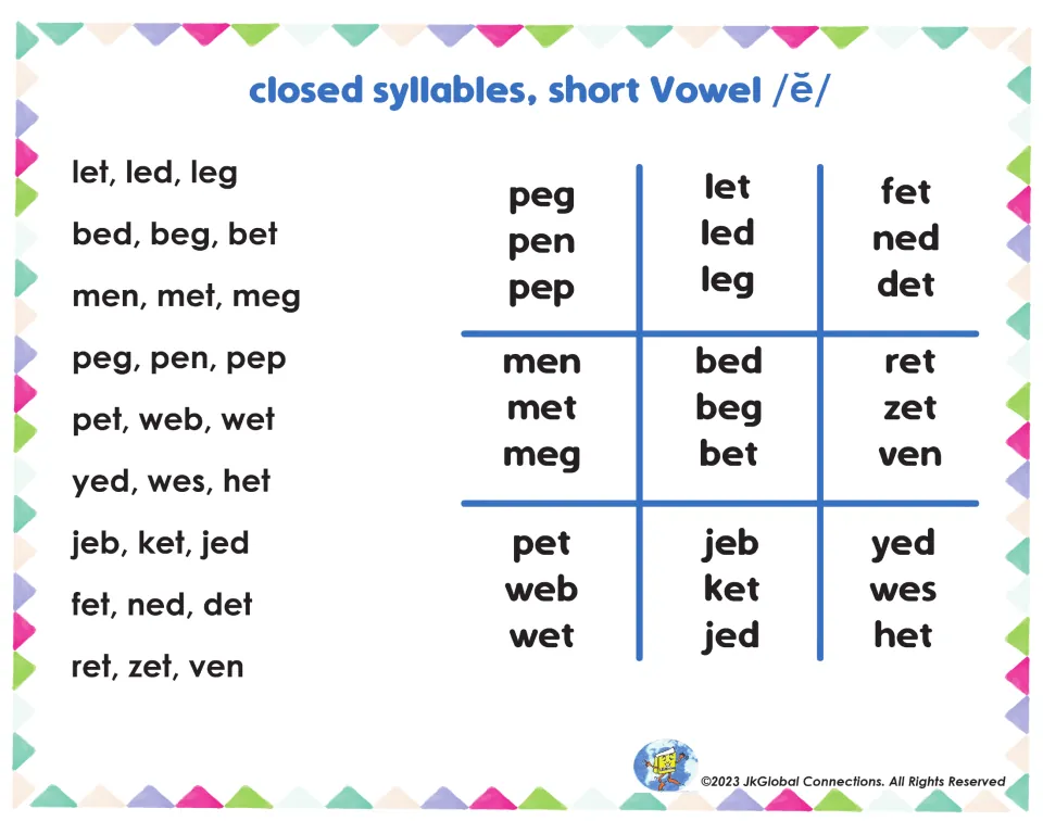 Short-e tic-tac-toe game sheet with real and nonsense words, including peg, pen, bed, fet, ned, and det