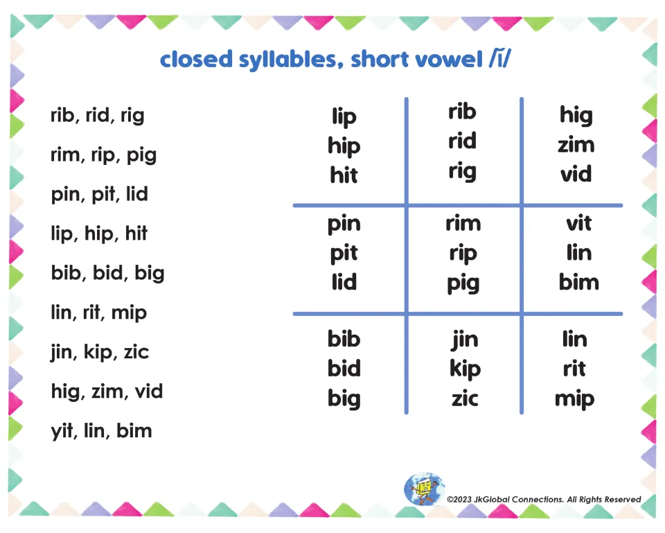 Short-i tic-tac-toe game sheet with real and nonsense words, including lip, rib, pig, hig, zim, and mip