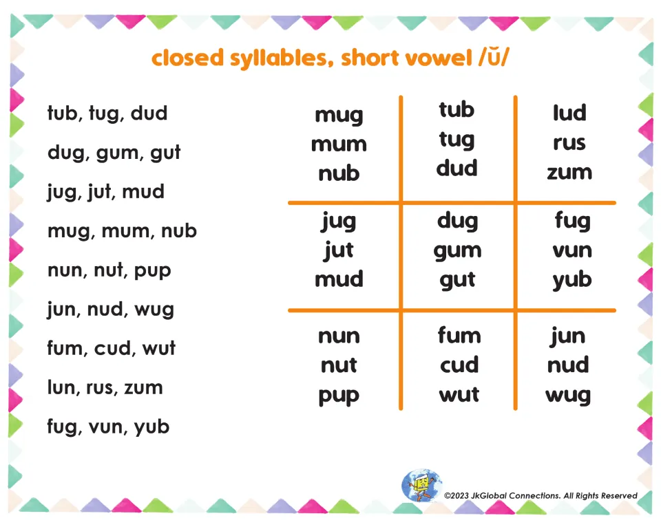 Short-u tic-tac-toe game sheet with real and nonsense words, including mug, tub, pup, rus, zum, and vun