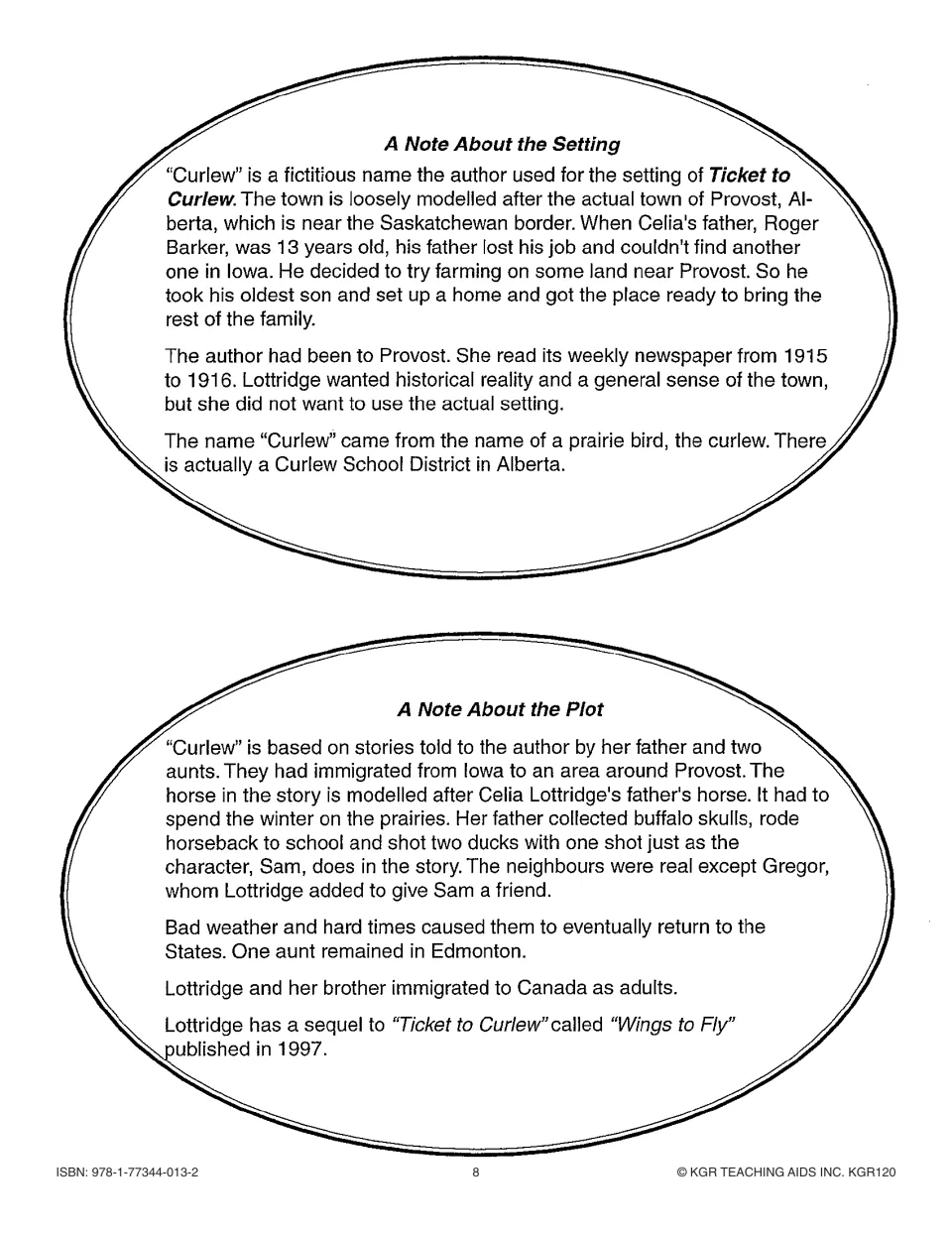 Setting and plot background connects fictional Curlew to Provost, Alberta, and the author's family stories.