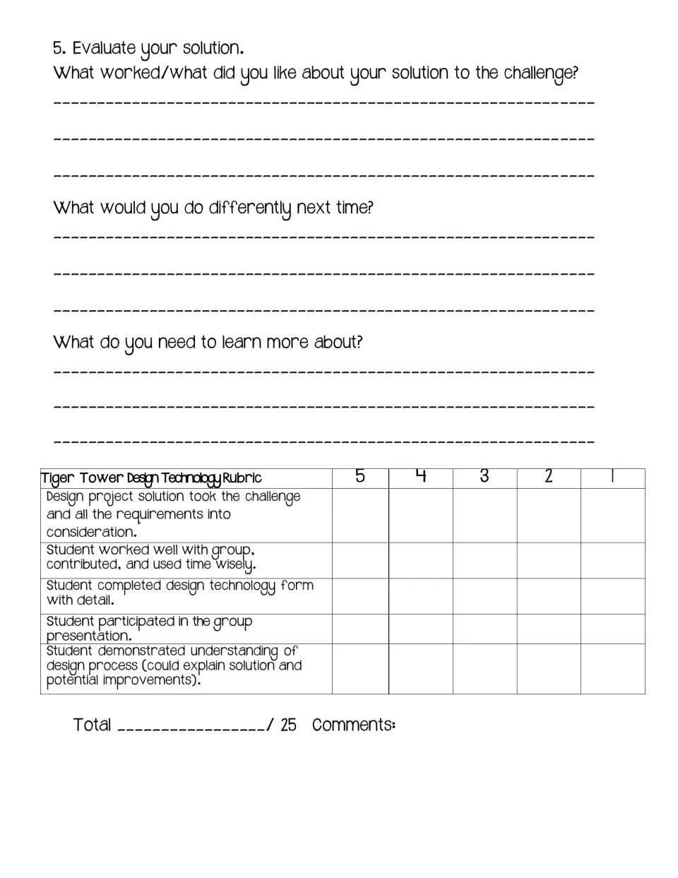 Student evaluation asks what worked, what to change, and what to learn; a five-criterion rubric totals 25 points.