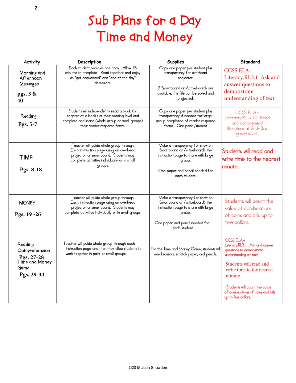 Sub Plans for a Day chart: description, supplies and Common Core standard for each activity, pages 3 to 34