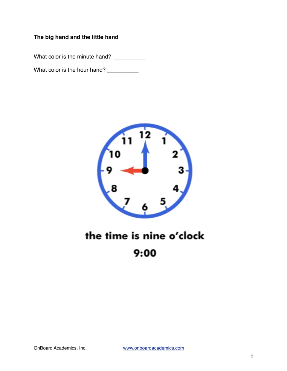 Clock-hand lesson asking for the colors of the minute and hour hands, illustrated by a clock showing 9:00
