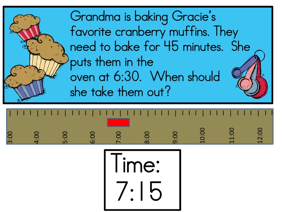 Elapsed time card: Grandma bakes cranberry muffins 45 minutes from 6:30, with a time line and a time card reading 7:15