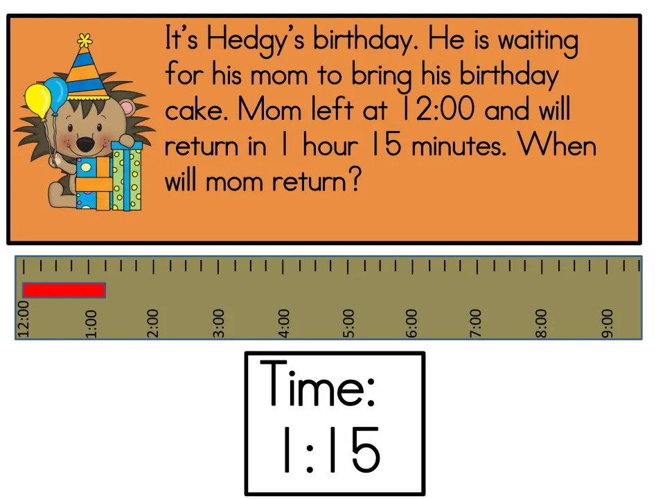 Elapsed time card: Hedgy's mom leaves at 12:00 and returns in 1 hour 15 minutes; time line and time card show 1:15