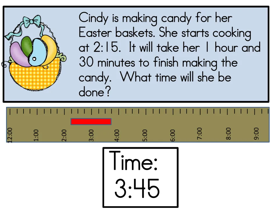 Elapsed time card: Cindy makes Easter candy from 2:15 for 1 hour 30 minutes; a time line marks the span; time card 3:45