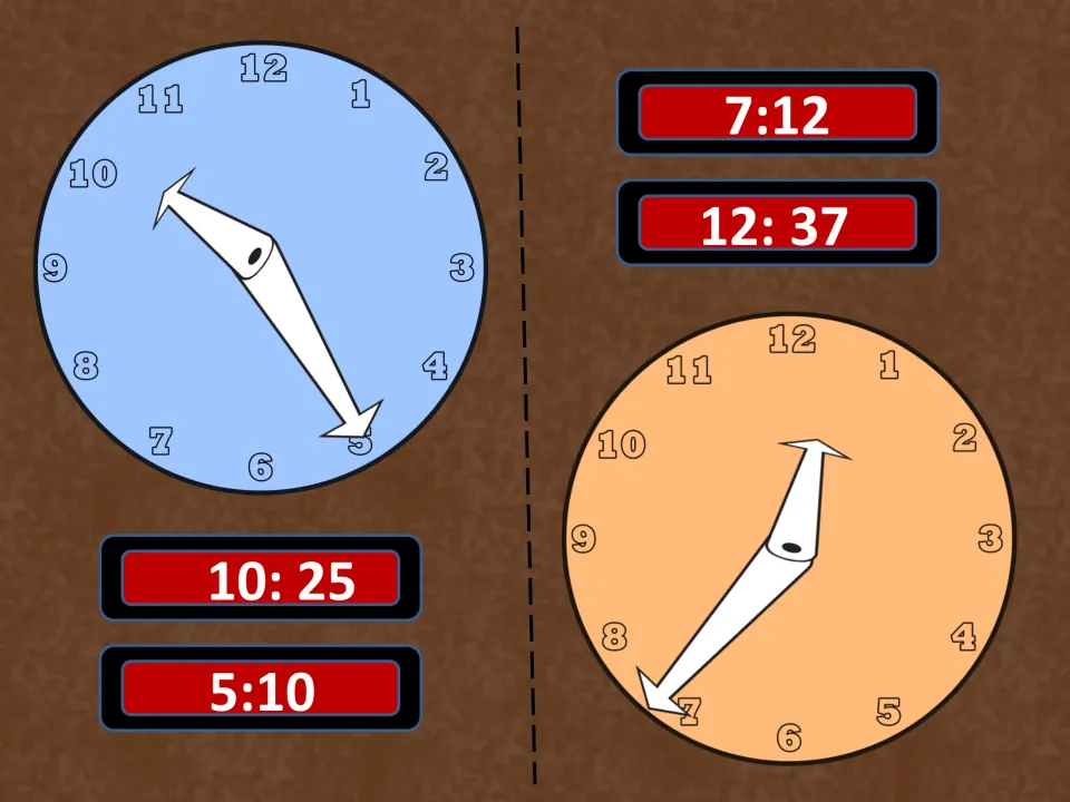 Analog to digital matching: students read a blue and an orange clock and pick from cards 7:12, 12:37, 10:25 and 5:10
