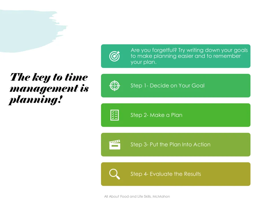 Planning is the key: tip to write goals down, then four steps: decide on a goal, make a plan, act on it, evaluate results