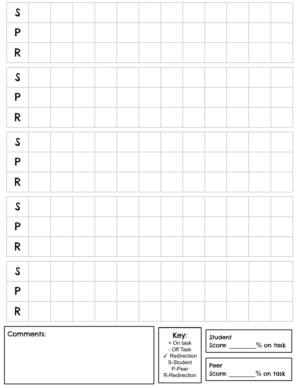 S/P/R form continued: five more tracking sets, comments, a key defining +, -, check, S, P and R, and student and peer scores