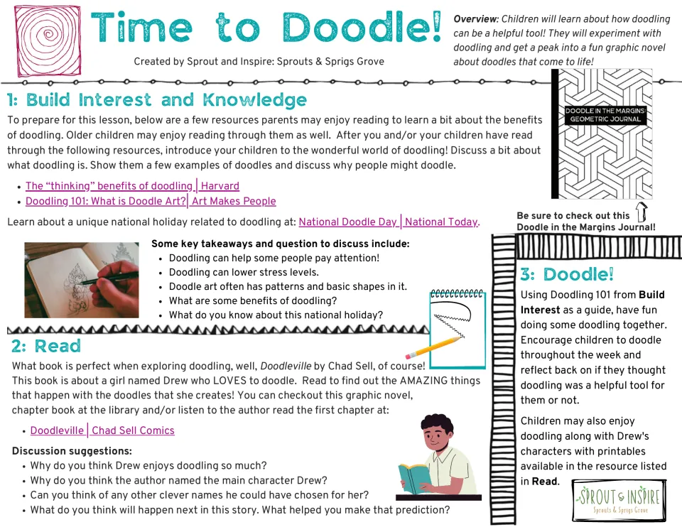 Doodling lesson: discuss its benefits and National Doodle Day, read Doodleville by Chad Sell, then try doodling together