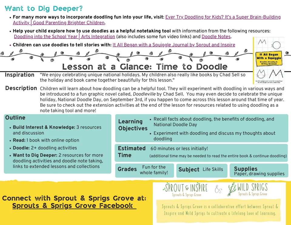 Doodling extension links and lesson summary: outline, objectives, 60-minute time estimate, and paper and drawing supplies