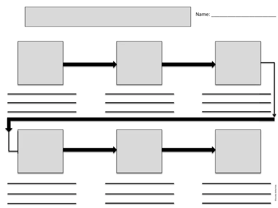 Six-event sequencing timeline: students title it, then draw or write each event in order with three lines of detail