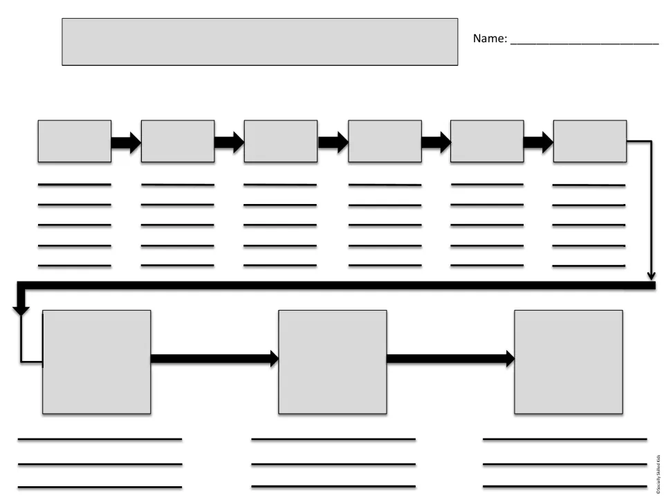 Nine-event timeline: six small event spaces with five writing lines each, then three large drawing spaces with notes