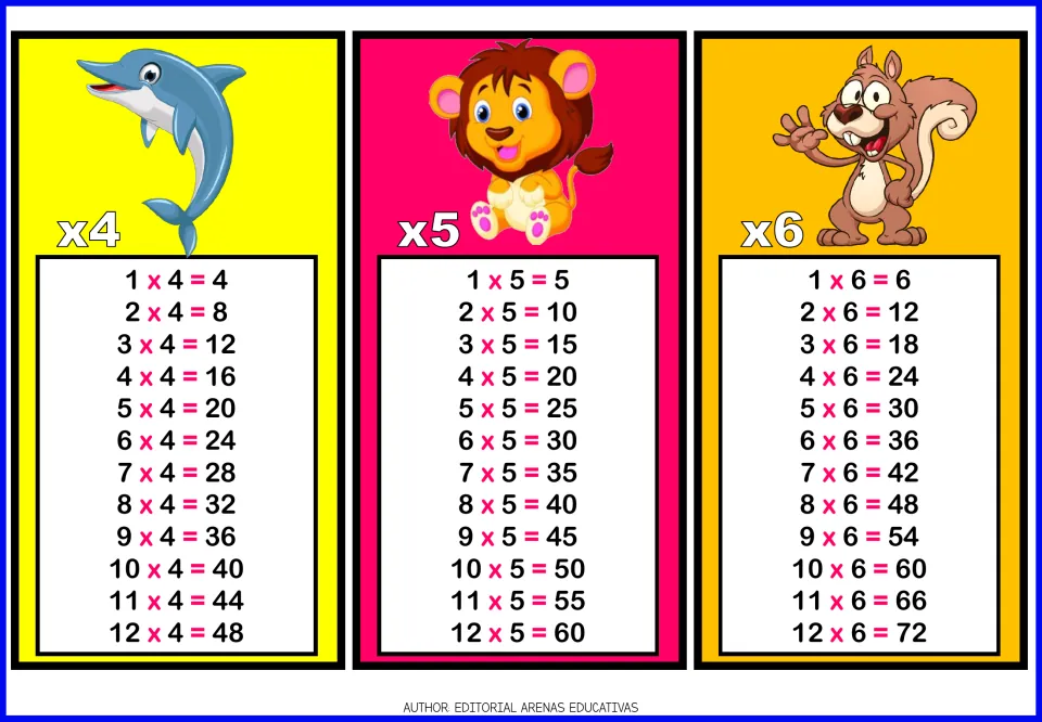 Times tables for 4, 5 and 6: dolphin, lion and squirrel cards, each listing the twelve facts for its number