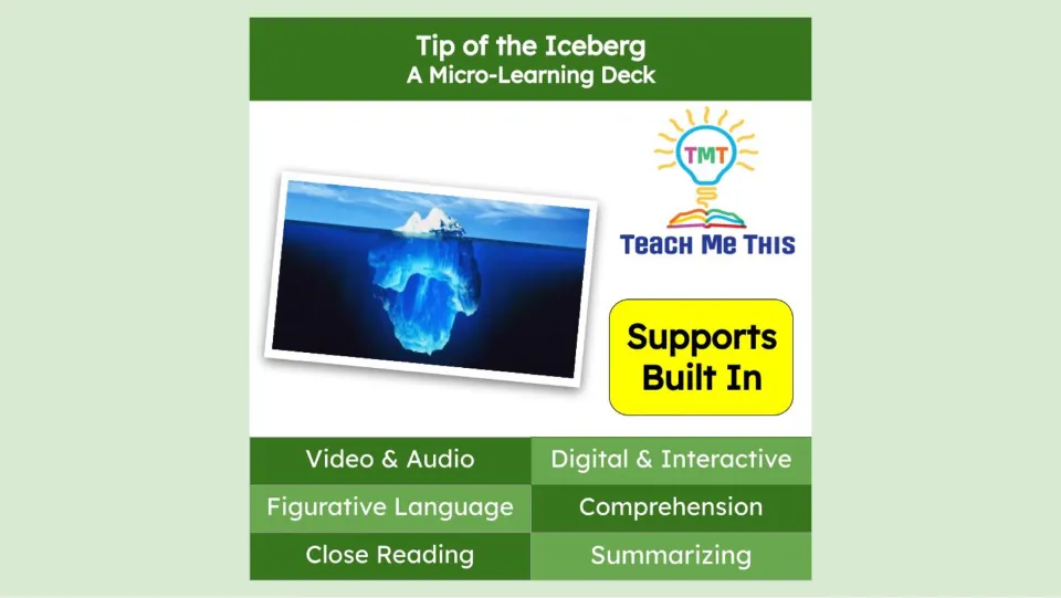 Micro-learning deck cover lists video, audio, figurative language, comprehension, close reading, and summarizing