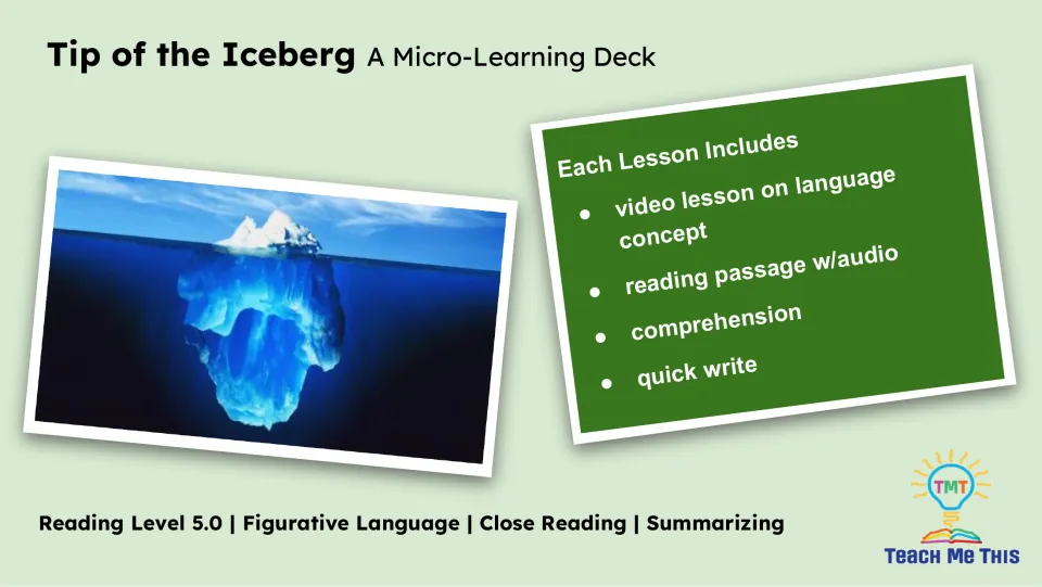 Lesson overview lists a language concept video, reading passage with audio, comprehension, and quick write