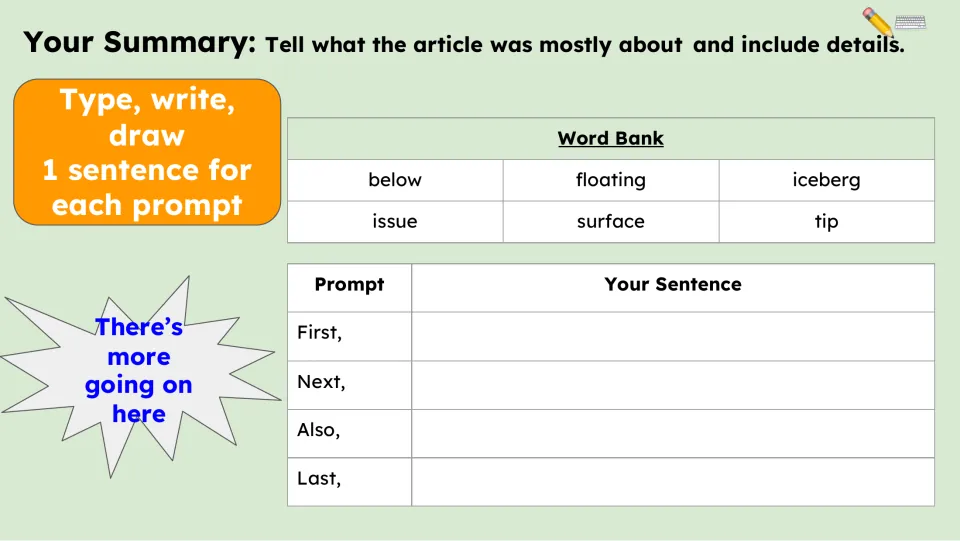 Summary activity asks for one sentence each for First, Next, Also, and Last, supported by a six-word bank
