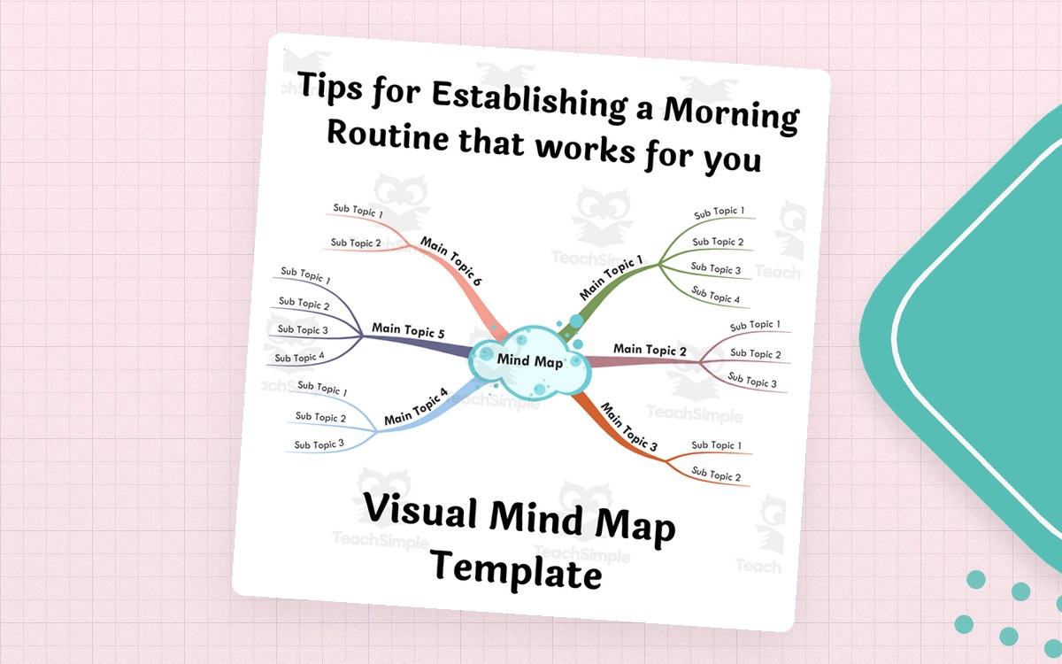 Tips for a Morning Routine – Visual Mind Map preview