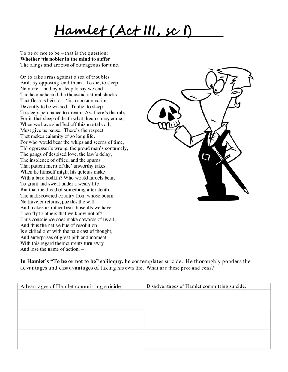 Hamlet Act III, scene 1 soliloquy text; students list the advantages and disadvantages Hamlet weighs about suicide