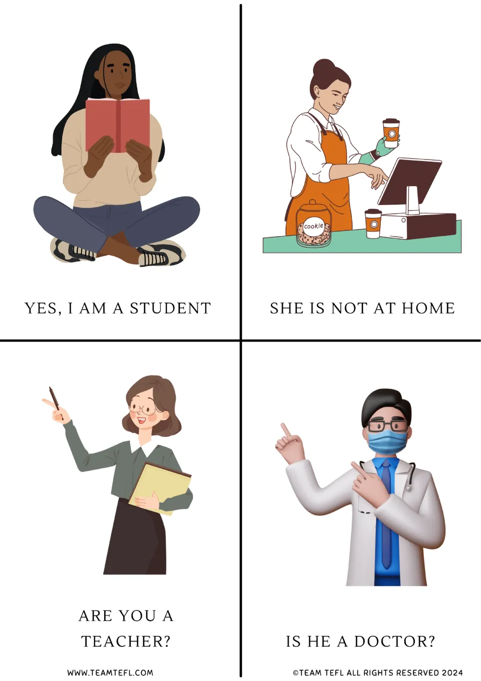 To be flashcards 1–4: “Yes, I am a student,” “She is not at home,” “Are you a teacher?” and “Is he a doctor?”