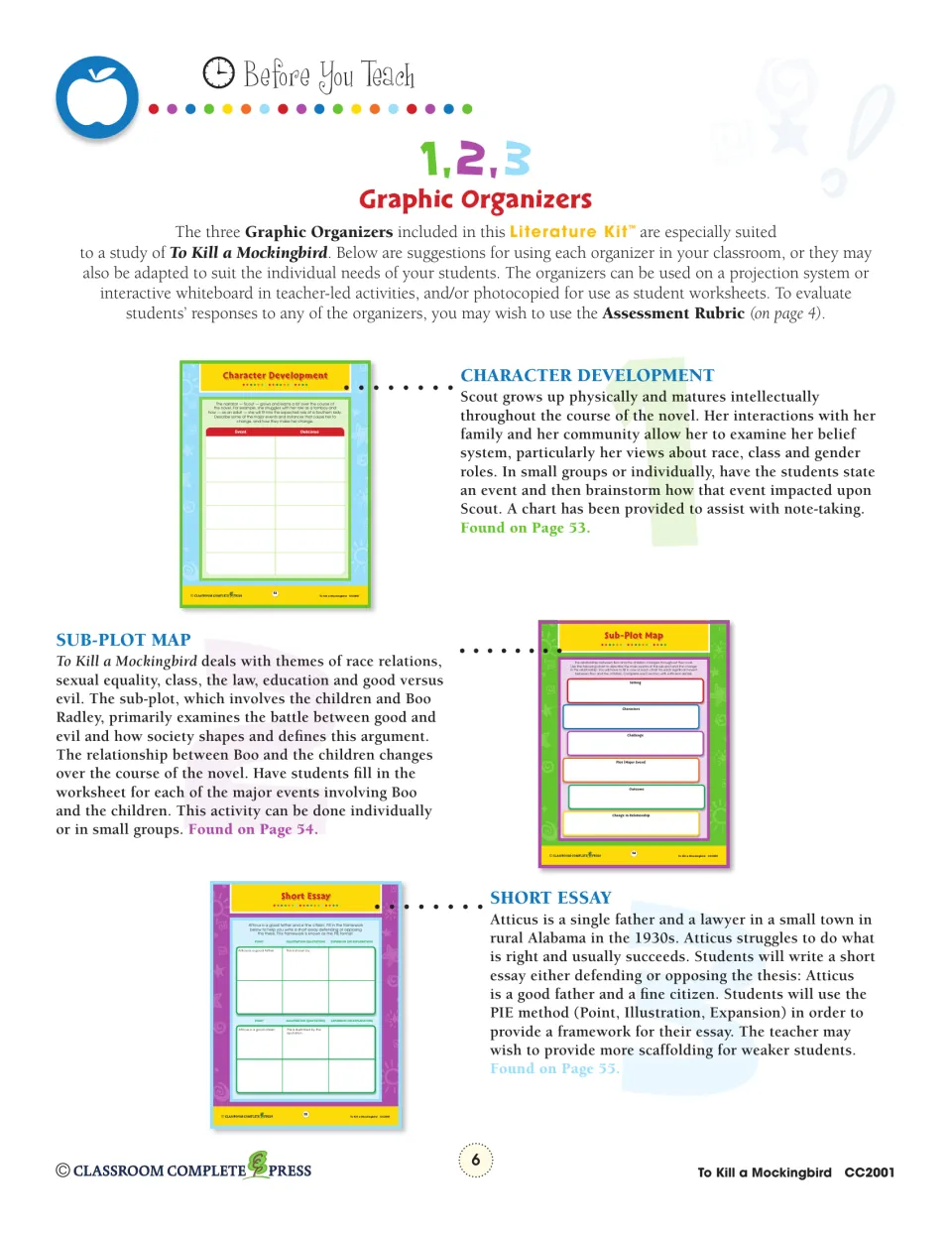 Graphic organizer guide: suggested uses for character development chart, Boo Radley sub-plot map and PIE short essay