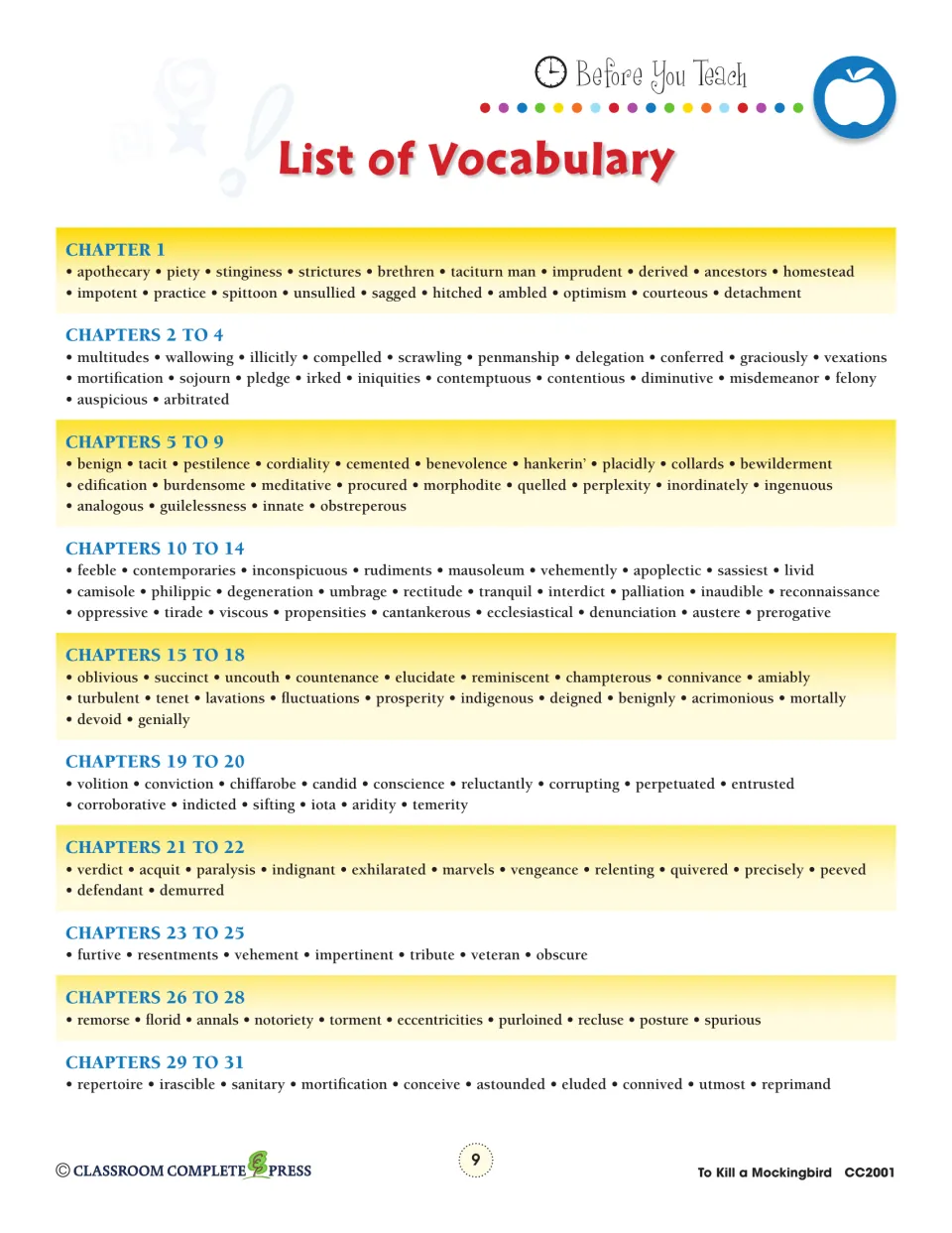 Vocabulary list grouped by chapter set, from apothecary and taciturn in Chapter 1 to irascible and reprimand in 29-31