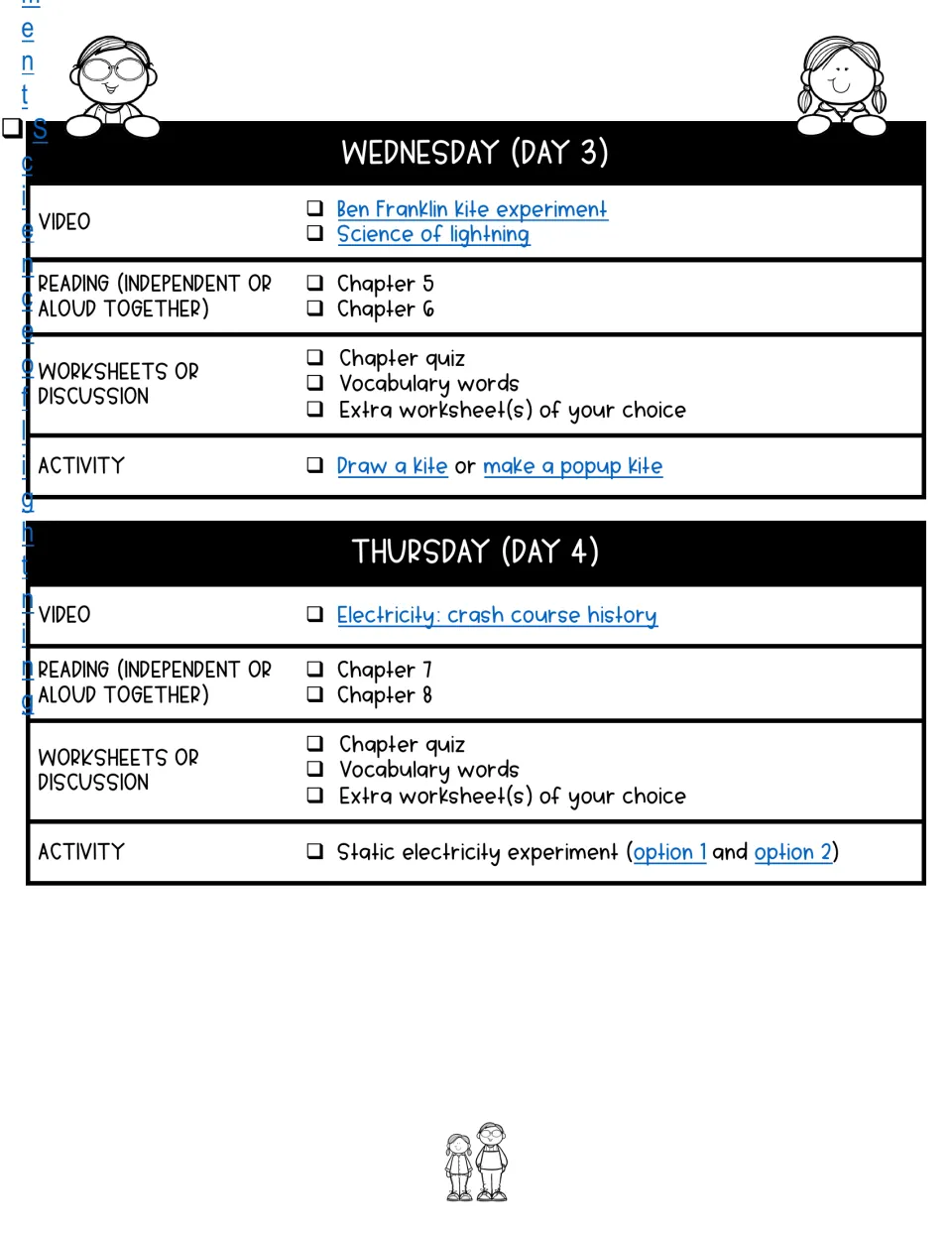 Days 3–4 assign chapters 5–8, quizzes, vocabulary, lightning videos, kite art, and a static electricity experiment