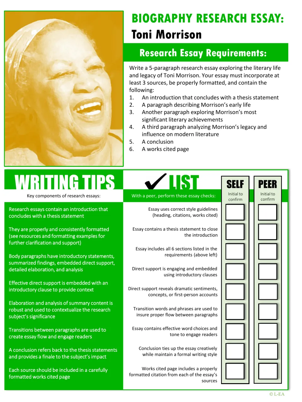 Toni Morrison biography essay sheet: 6 requirements for a 5-paragraph, 3-source essay, writing tips and self/peer checklist