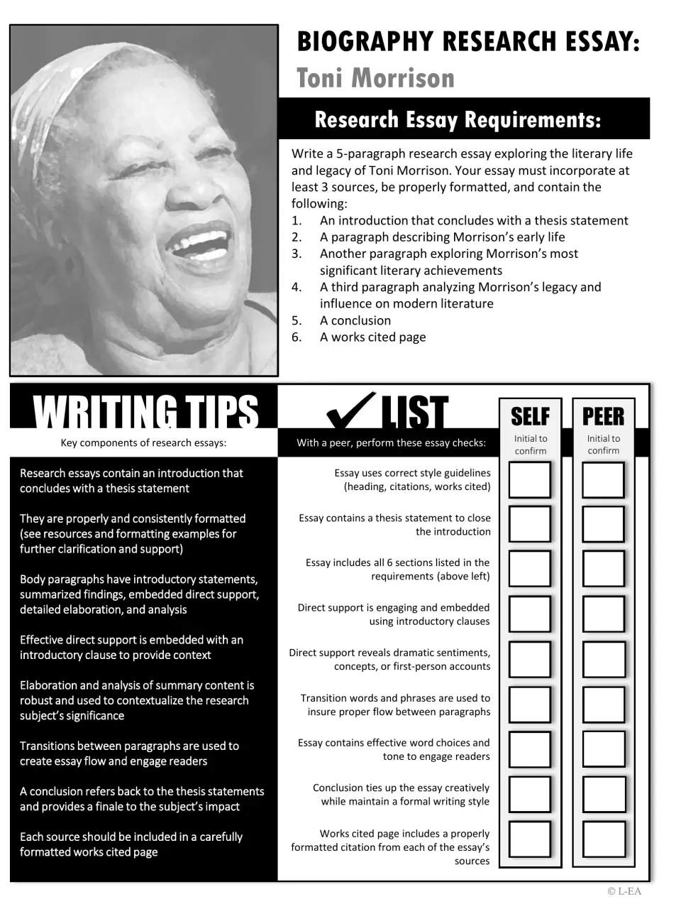 Grayscale Morrison essay assignment listing the 6 required sections, research writing tips and a self and peer review list