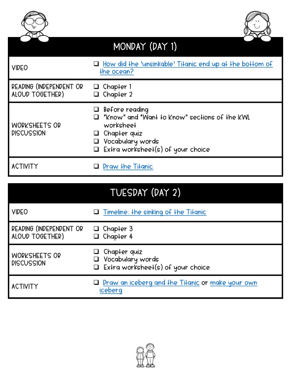 Days 1–2 lesson plans assign chapters 1–4, Titanic videos, quizzes, vocabulary, and ship or iceberg activities