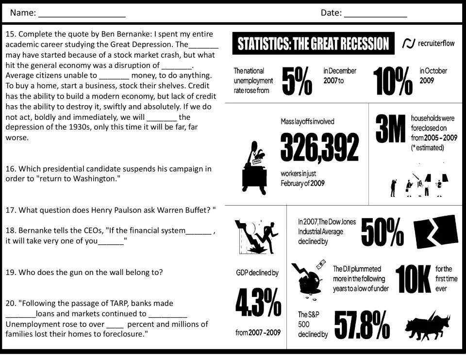 Movie questions 15-20 on Bernanke's Depression quote, TARP and unemployment, beside a Great Recession statistics chart
