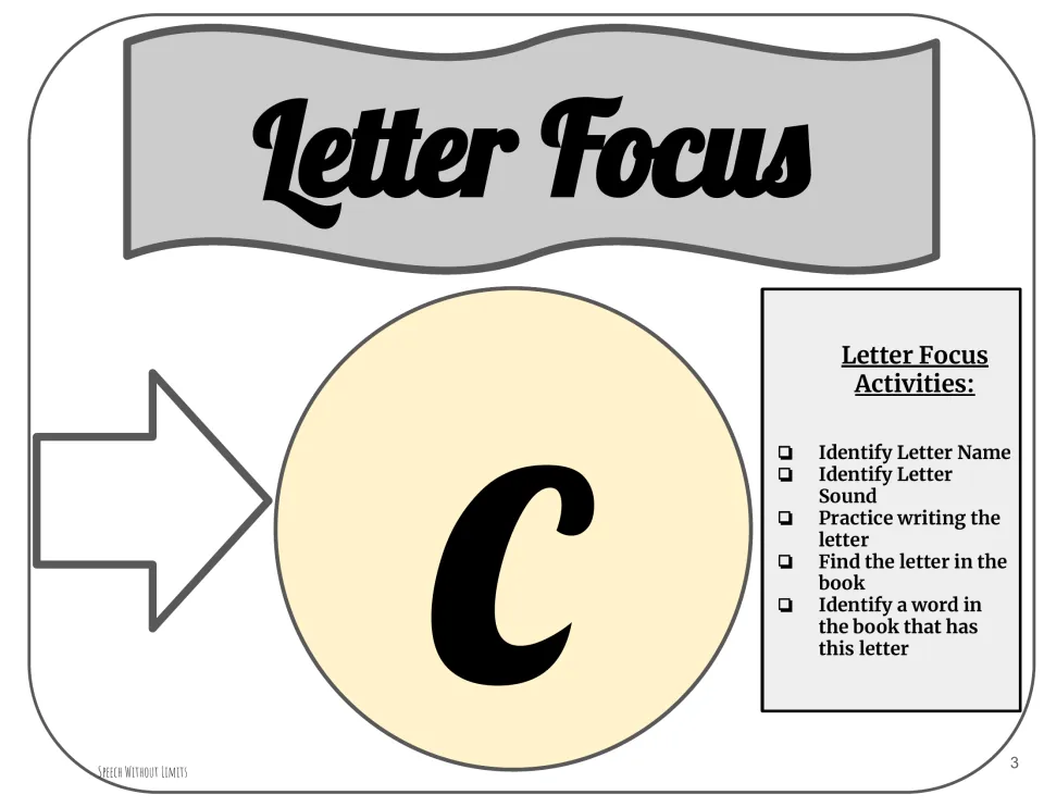 Letter focus c: identify its name and sound, practice writing it, and find the letter and a word in the book