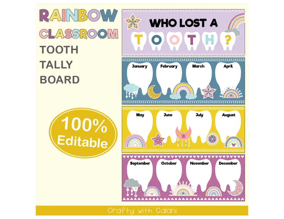 Rainbow Classroom tooth tally board cover: Who Lost a Tooth? header and 12 tooth-shaped month panels, marked 100% editable