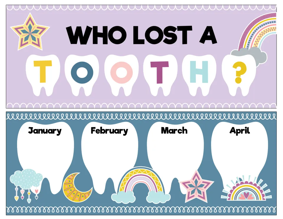Who Lost a Tooth? header banner with tooth letters, plus a strip of large blank teeth labeled January through April