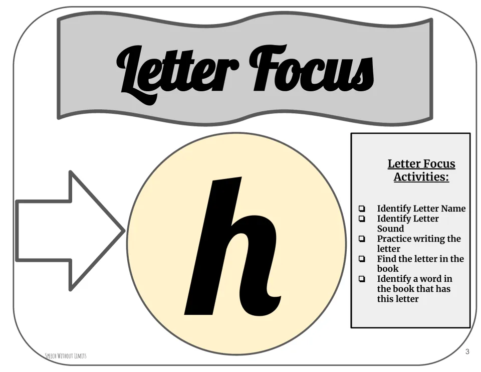 Letter focus h introduces naming the letter, identifying its sound, writing it, and finding it in the book