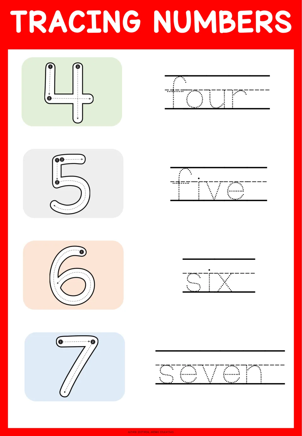 Digits 4 through 7: children follow start dots and arrows to form each digit and copy the dotted number words four to seven