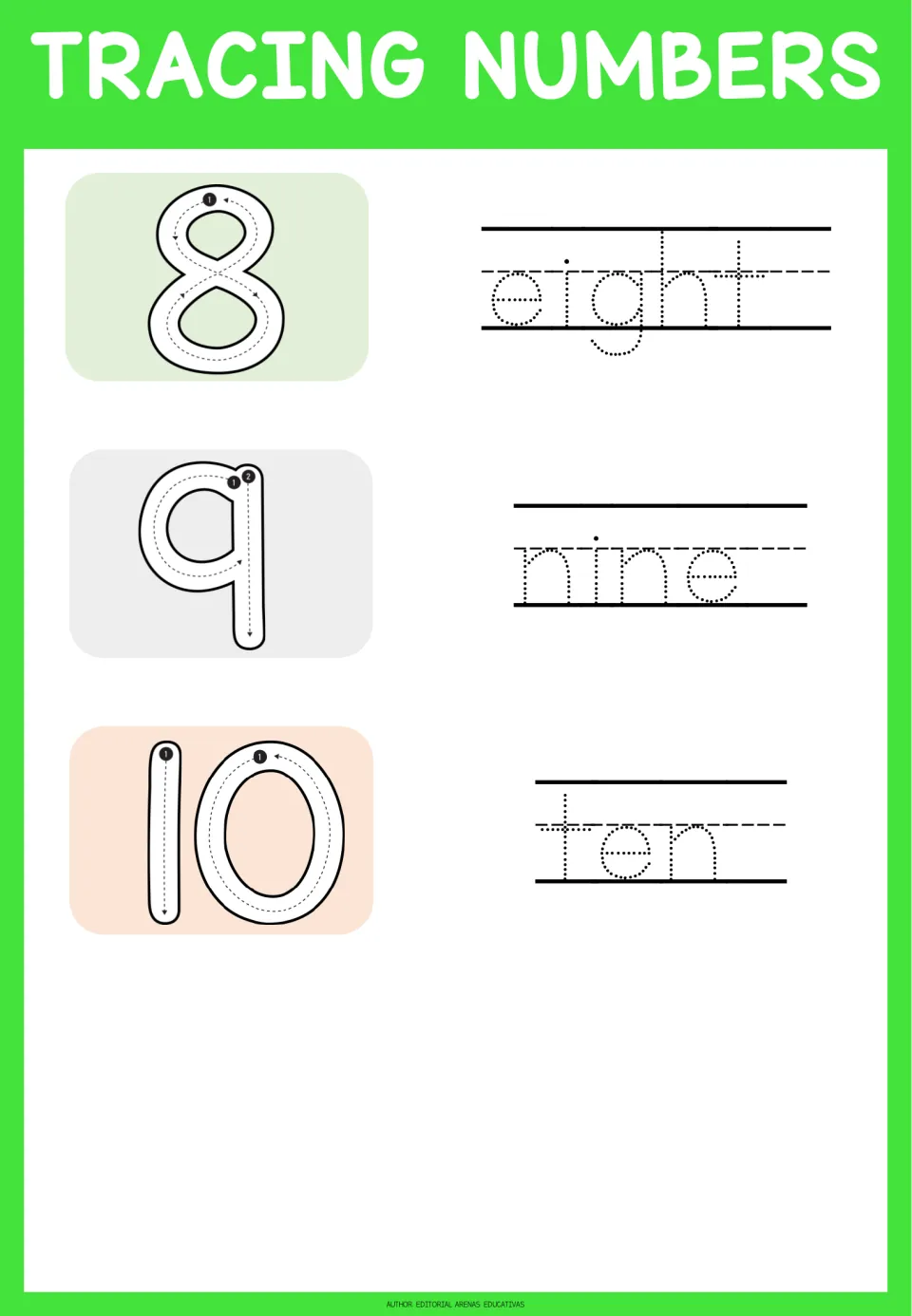 Figures 8, 9 and 10: learners trace each one using stroke-order dots, then trace the words eight, nine and ten
