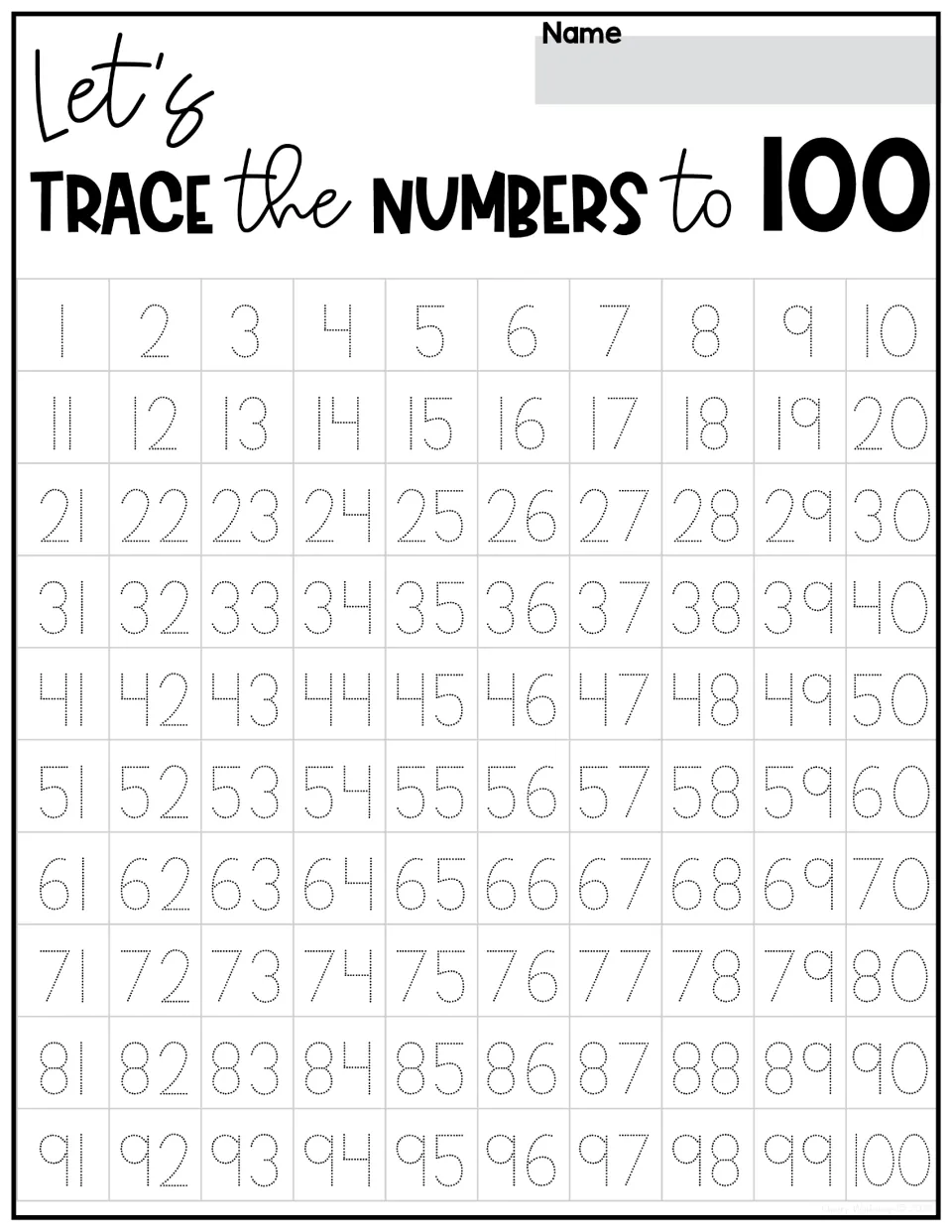 Number tracing practice from 1 to 100, with dotted numerals and no directional arrows for digit formation
